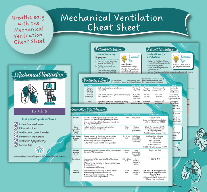 Mechanical Ventilation Cheat Sheet